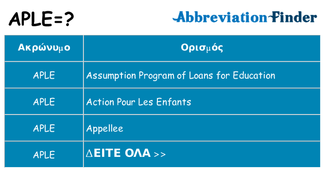 Τι σημαίνει aple ηρεμήσει