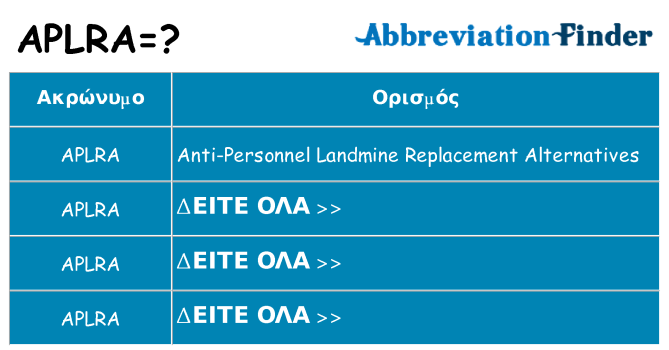 Τι σημαίνει aplra ηρεμήσει