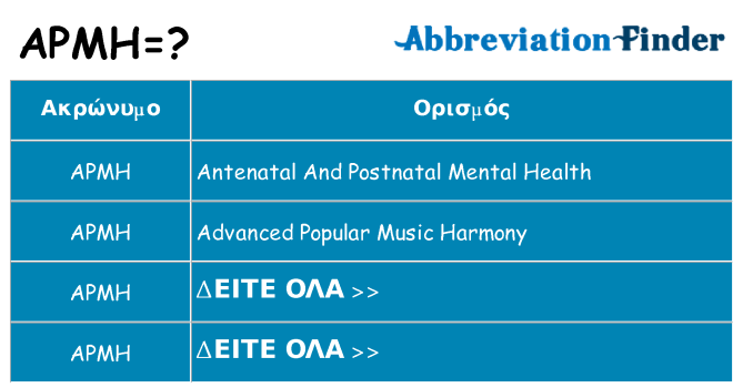 Τι σημαίνει apmh ηρεμήσει