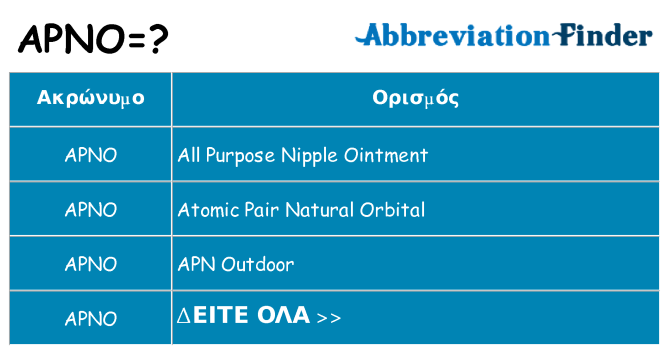 Τι σημαίνει apno ηρεμήσει
