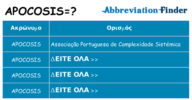 Τι σημαίνει apocosis ηρεμήσει