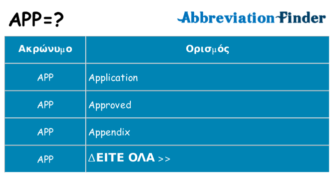 Τι σημαίνει app ηρεμήσει