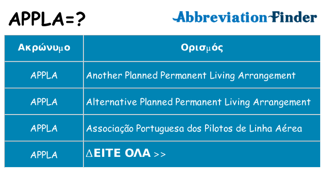 Τι σημαίνει appla ηρεμήσει