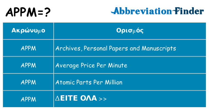 Τι σημαίνει appm ηρεμήσει