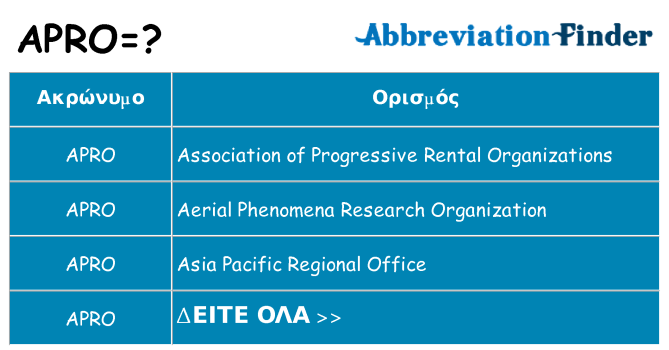 Τι σημαίνει apro ηρεμήσει