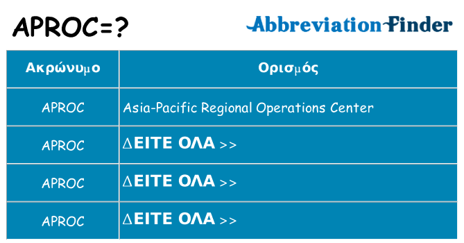 Τι σημαίνει aproc ηρεμήσει