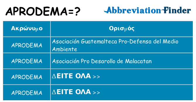 Τι σημαίνει aprodema ηρεμήσει