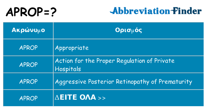 Τι σημαίνει aprop ηρεμήσει