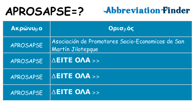 Τι σημαίνει aprosapse ηρεμήσει
