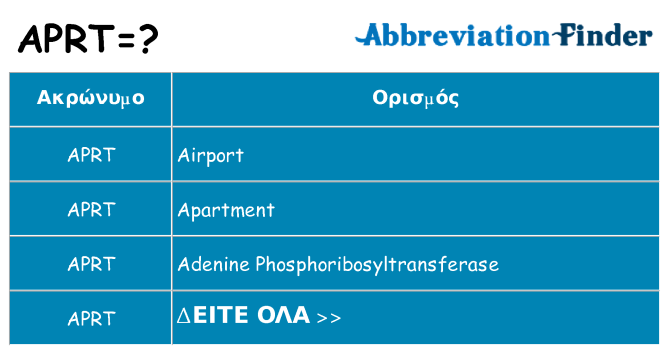 Τι σημαίνει aprt ηρεμήσει