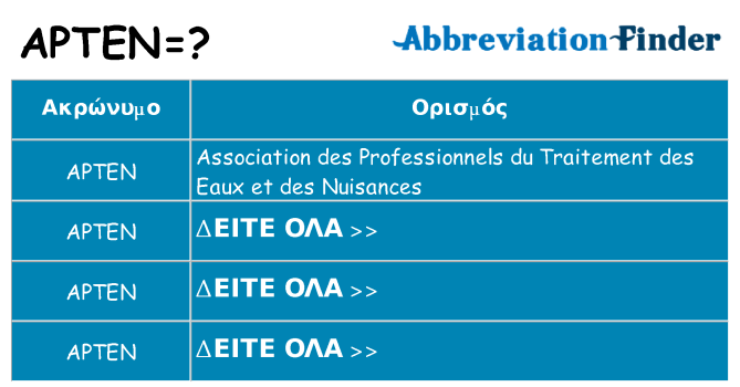 Τι σημαίνει apten ηρεμήσει