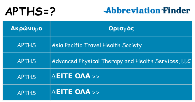 Τι σημαίνει apths ηρεμήσει