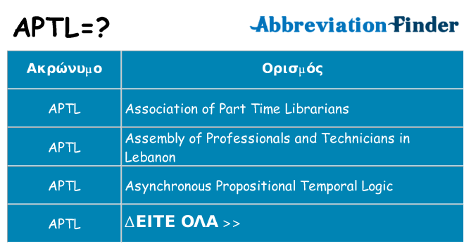 Τι σημαίνει aptl ηρεμήσει