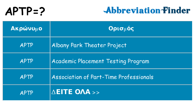 Τι σημαίνει aptp ηρεμήσει
