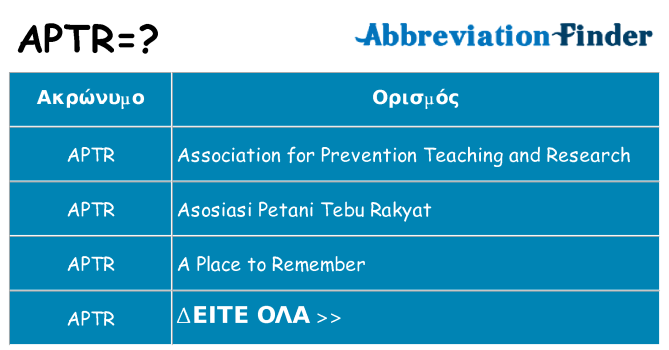 Τι σημαίνει aptr ηρεμήσει