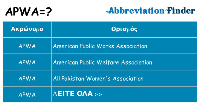 Τι σημαίνει apwa ηρεμήσει