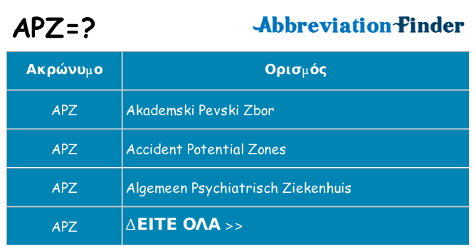 Τι σημαίνει apz ηρεμήσει