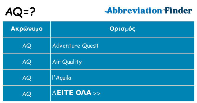 Τι σημαίνει aq ηρεμήσει