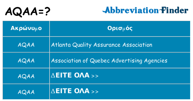 Τι σημαίνει aqaa ηρεμήσει