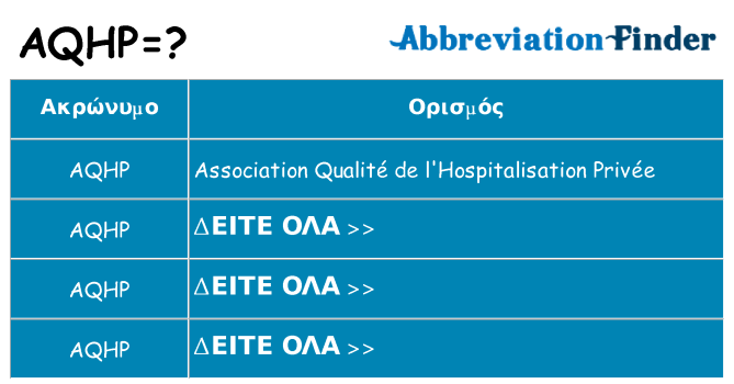 Τι σημαίνει aqhp ηρεμήσει
