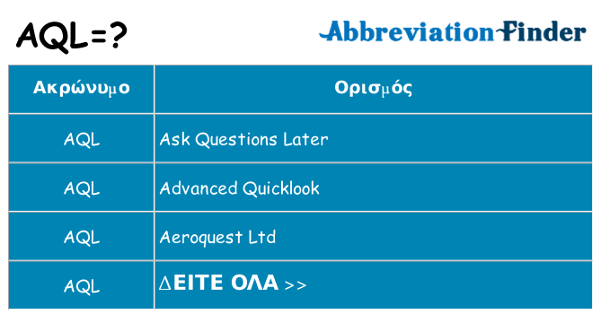 Τι σημαίνει aql ηρεμήσει