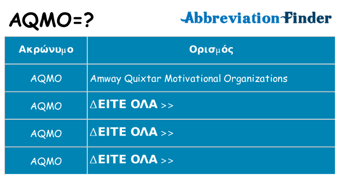 Τι σημαίνει aqmo ηρεμήσει