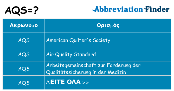 Τι σημαίνει aqs ηρεμήσει