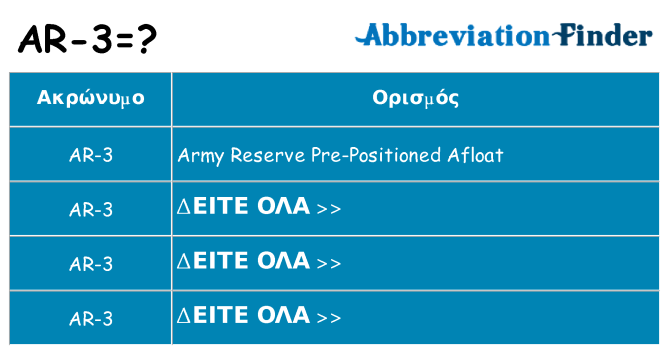Τι σημαίνει ar-3 ηρεμήσει