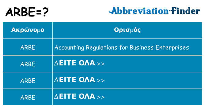 Τι σημαίνει arbe ηρεμήσει