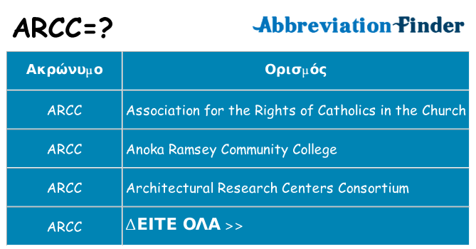 Τι σημαίνει arcc ηρεμήσει