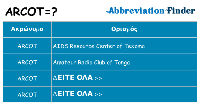 Τι σημαίνει arcot ηρεμήσει
