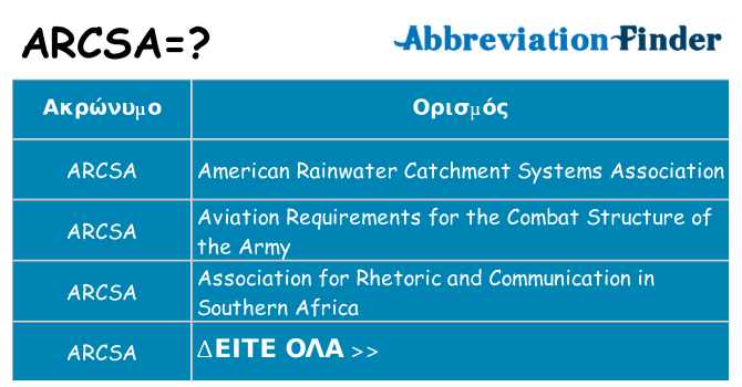 Τι σημαίνει arcsa ηρεμήσει