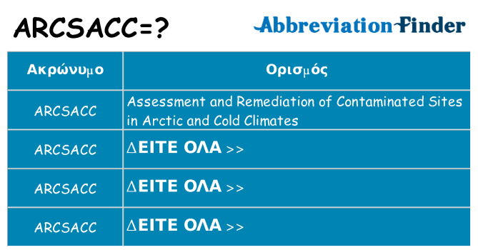 Τι σημαίνει arcsacc ηρεμήσει