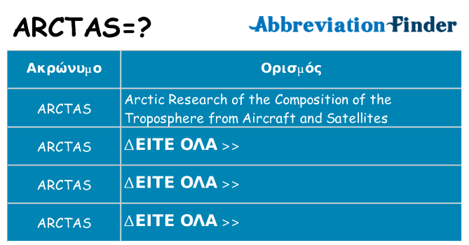Τι σημαίνει arctas ηρεμήσει