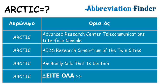 Τι σημαίνει arctic ηρεμήσει