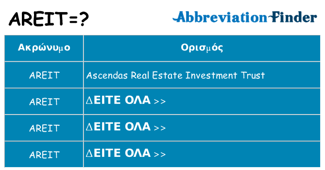 Τι σημαίνει areit ηρεμήσει