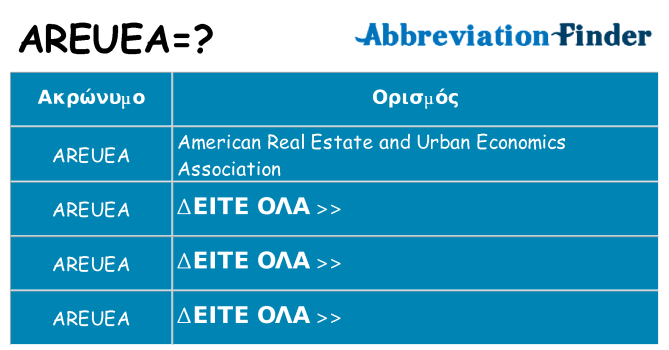 Τι σημαίνει areuea ηρεμήσει