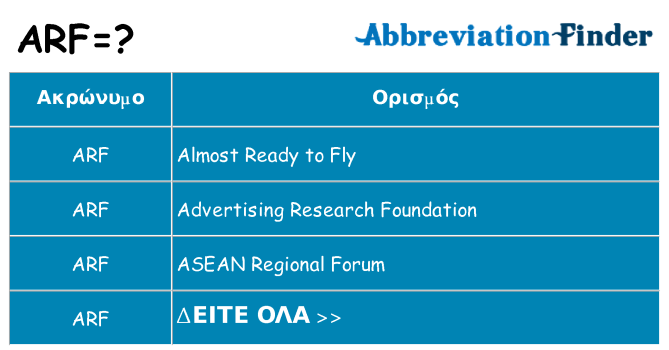 Τι σημαίνει arf ηρεμήσει