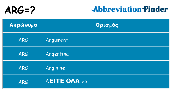 Τι σημαίνει arg ηρεμήσει