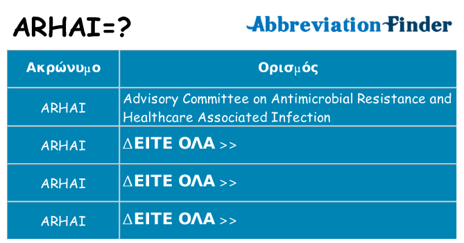 Τι σημαίνει arhai ηρεμήσει