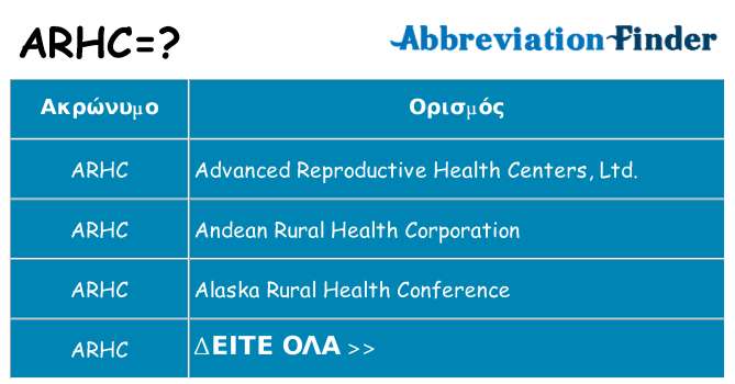 Τι σημαίνει arhc ηρεμήσει
