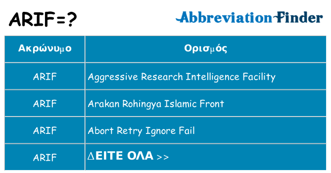 Τι σημαίνει arif ηρεμήσει