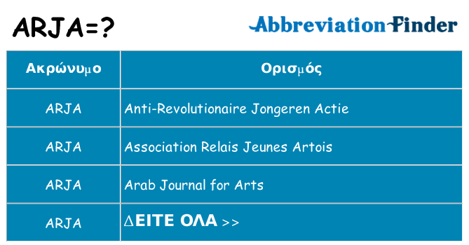 Τι σημαίνει arja ηρεμήσει