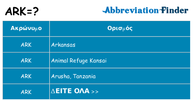 Τι σημαίνει ark ηρεμήσει