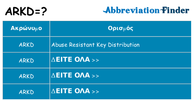 Τι σημαίνει arkd ηρεμήσει