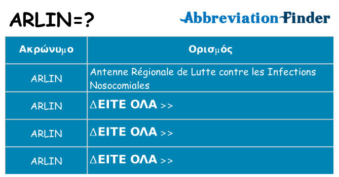 Τι σημαίνει arlin ηρεμήσει