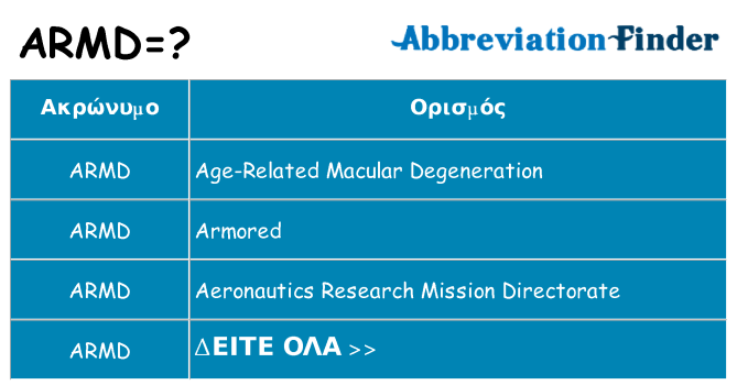 Τι σημαίνει armd ηρεμήσει