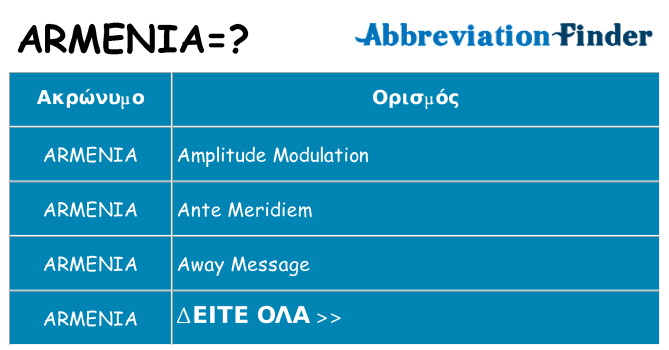 Τι σημαίνει armenia ηρεμήσει