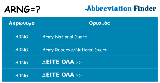 Τι σημαίνει arng ηρεμήσει