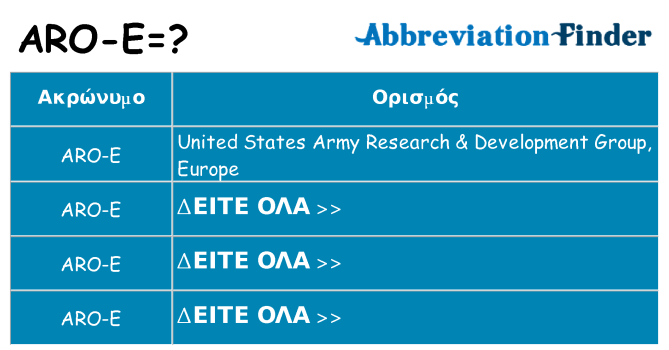 Τι σημαίνει aro-e ηρεμήσει